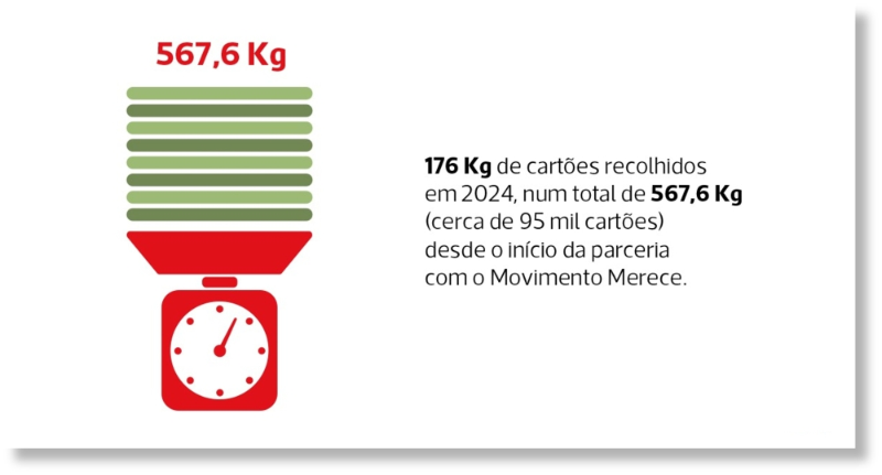 Programa-merece-bctt-2024.jpg