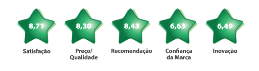 Valores_Cinco_Estrelas_2026_intermediacao.png