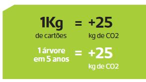 cartoes