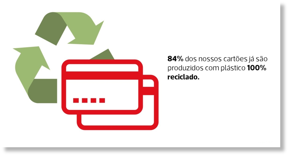 Cartoes-reciclados-bctt-2024.jpg