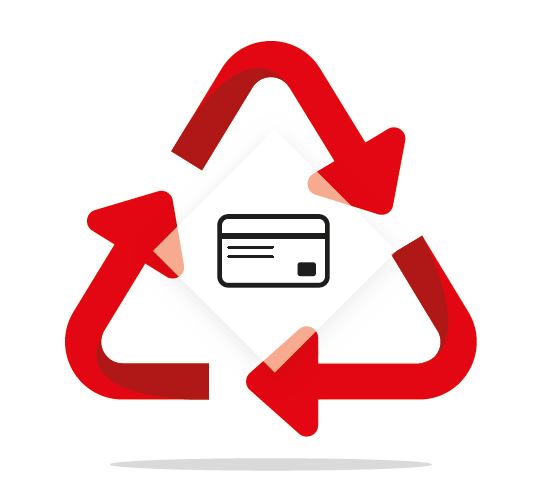 operações bancarias sustentáveis